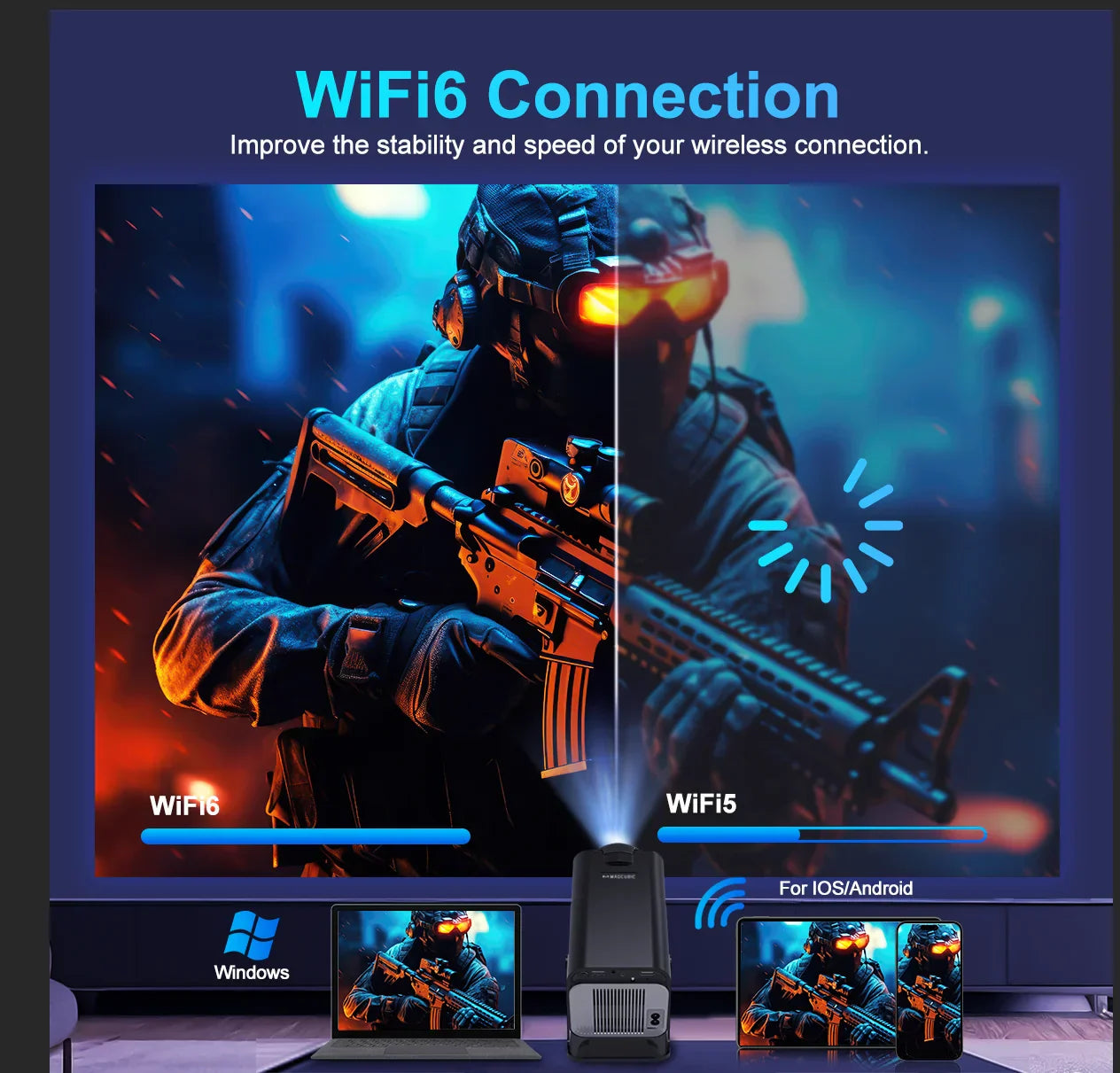 Ultimate Home Cinema Projector FHD - Ariov™
