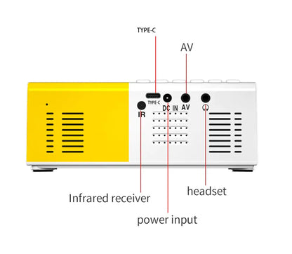 Mini Projector LED Media Player - Ariov™